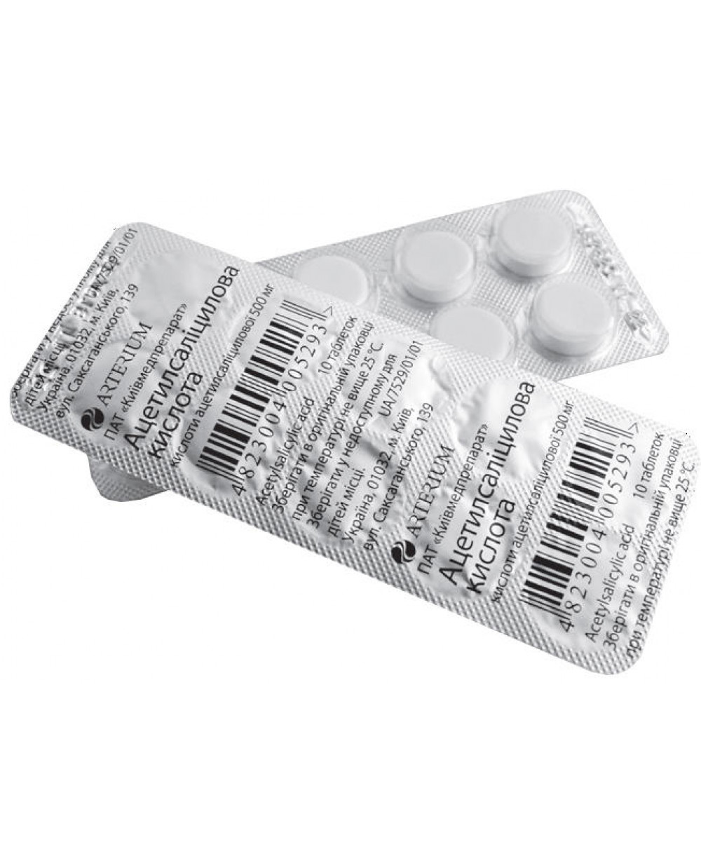 2744 БЛІМОЛ - Paracetamol