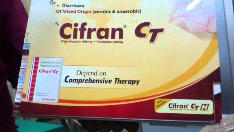 24751 ЦИФРАН OD - Ciprofloxacin