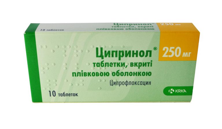 24555 ЦИПРИНОЛ® - Ciprofloxacin