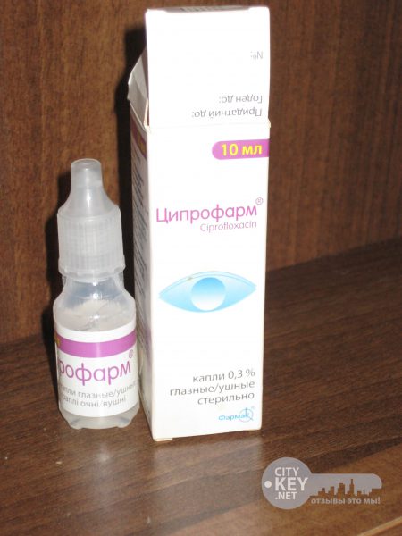 24579 ЦИПРОФАРМ® - Ciprofloxacin