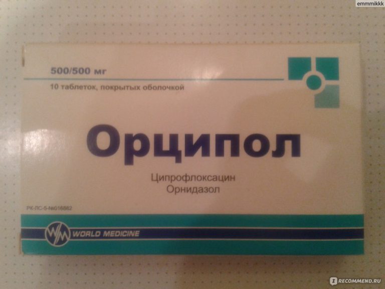24559 ЦИПРОЗОЛ - Ciprofloxacin and ornidazole