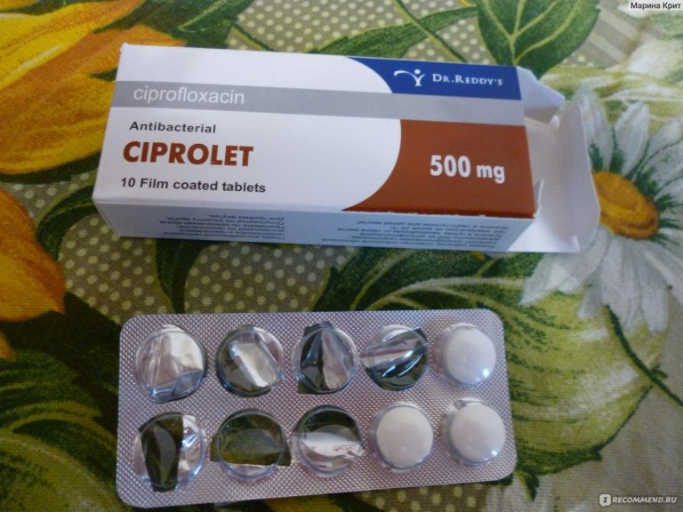 24670 ЦИТЕРАЛ® - Ciprofloxacin