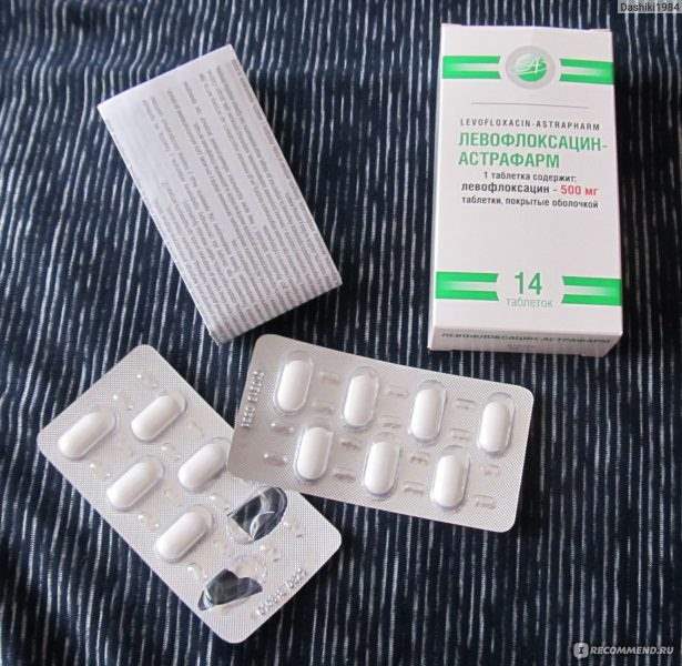 12724 НОВОКС®-500 - Levofloxacin