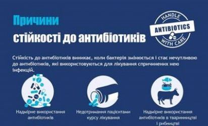 25858 Тестування російської вакцини проти коронавіруса проходить успішно, заявляють військові
